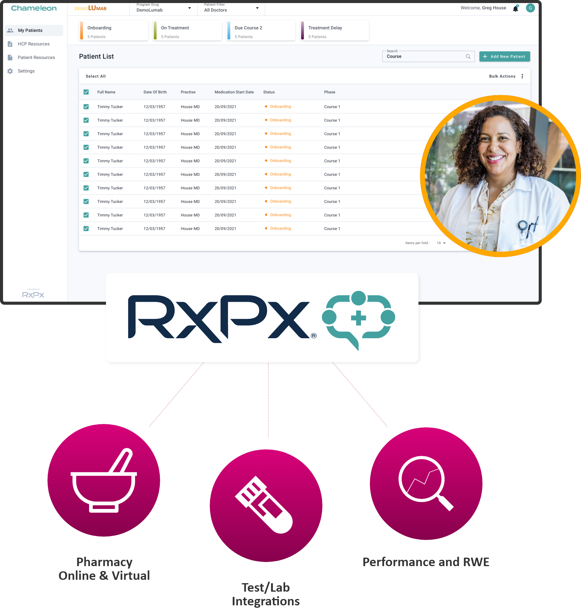 Therapy Management Software RxPx Platform for Health Care Providers