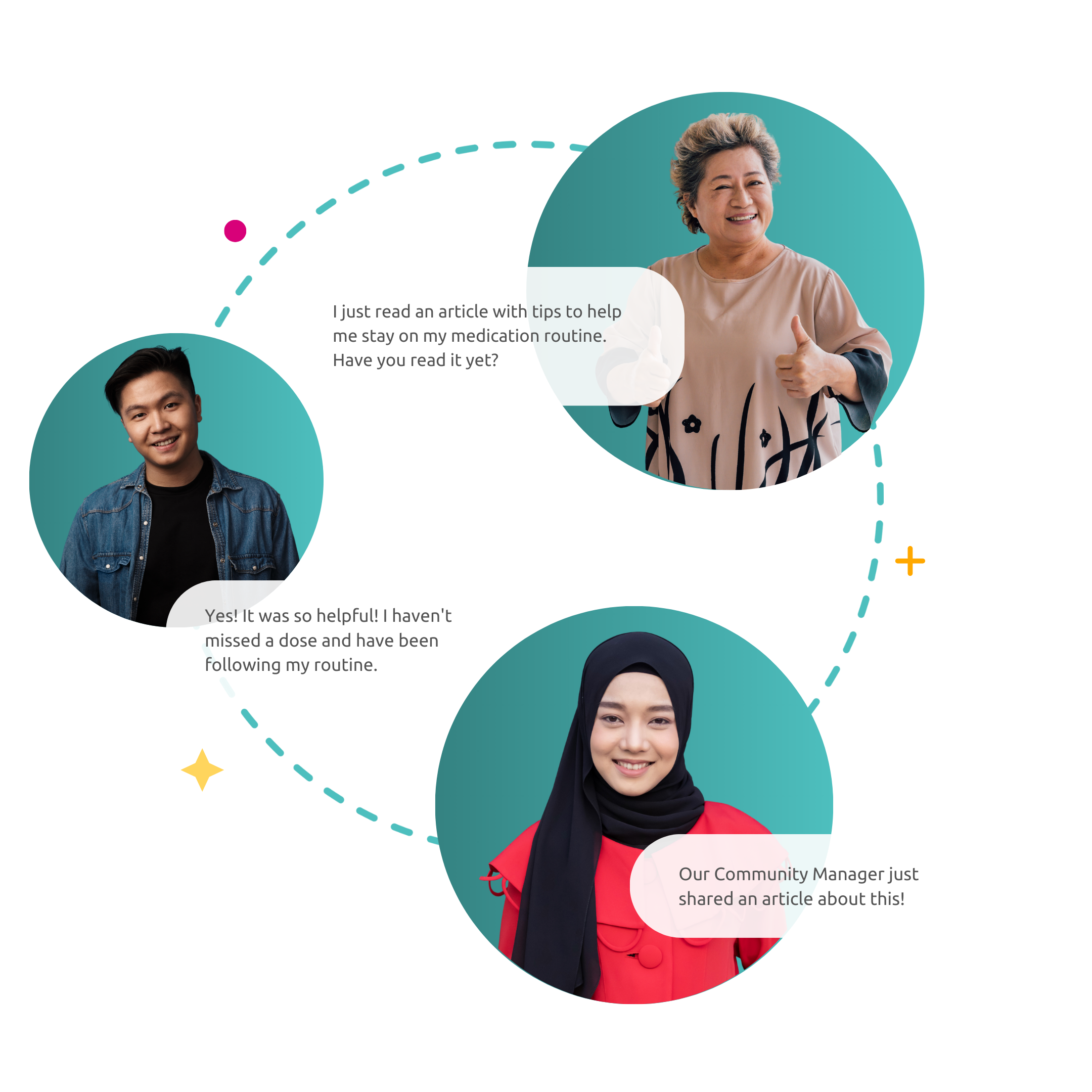 Patient Engagement Platform