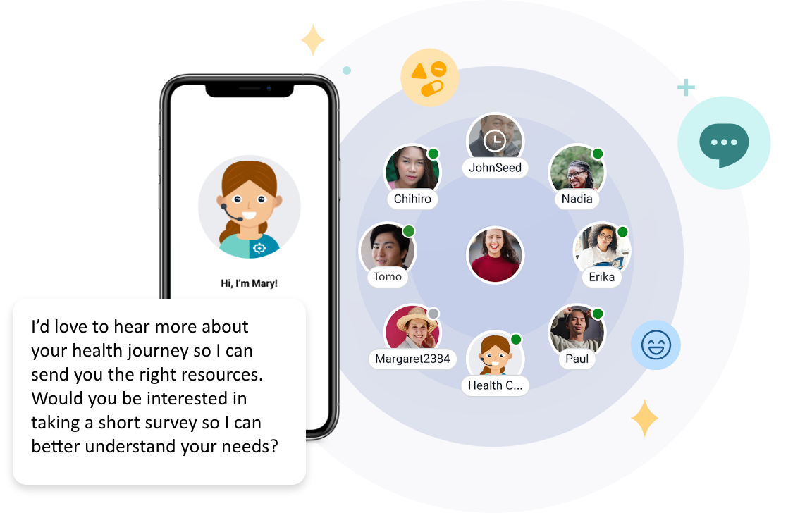 Enhance Patient Support