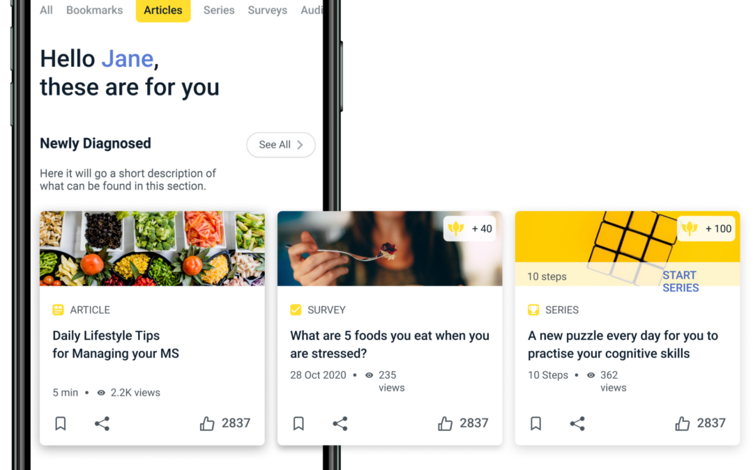 Intelligent Content Recommendation Engine