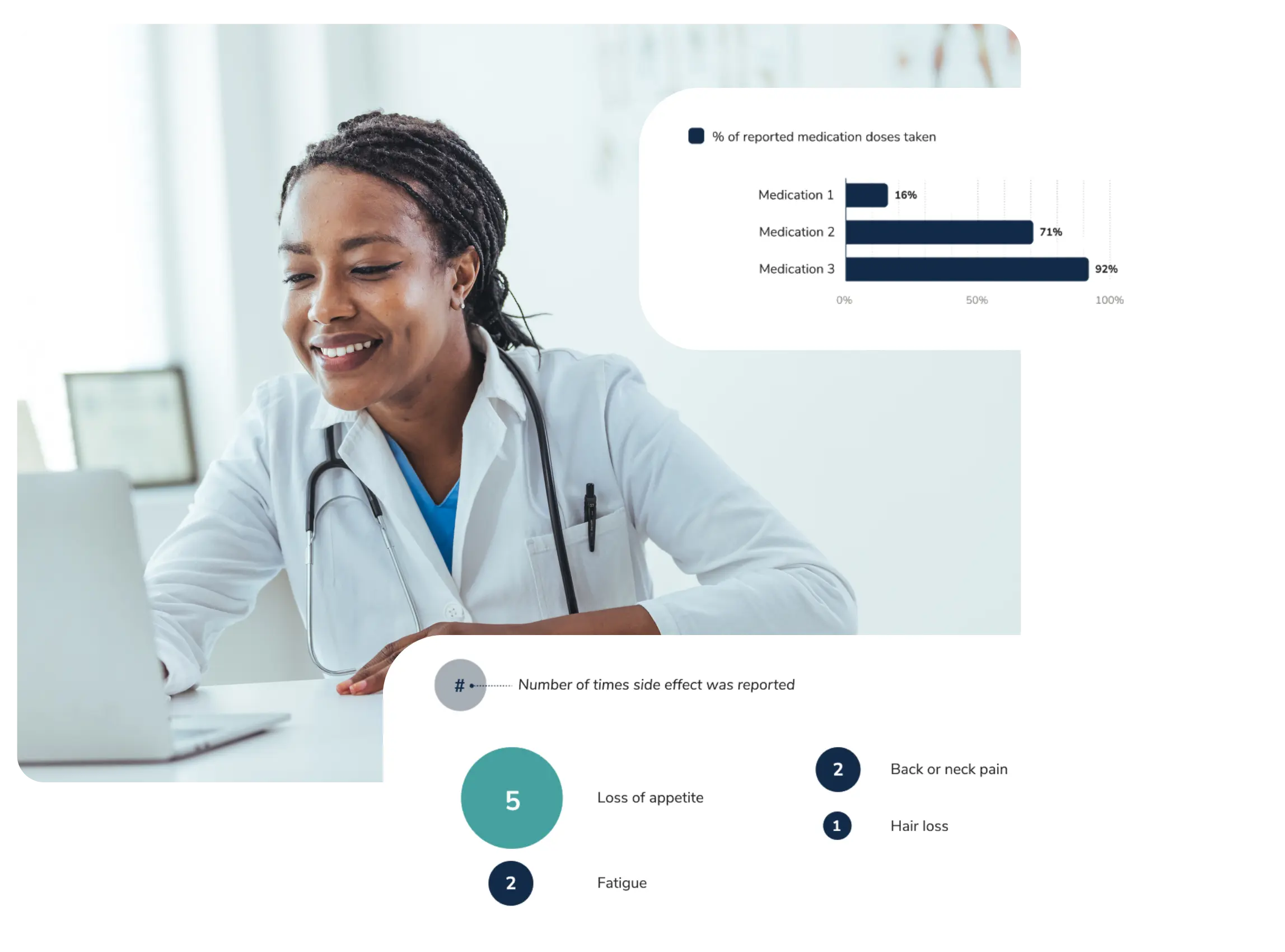ai for doctors