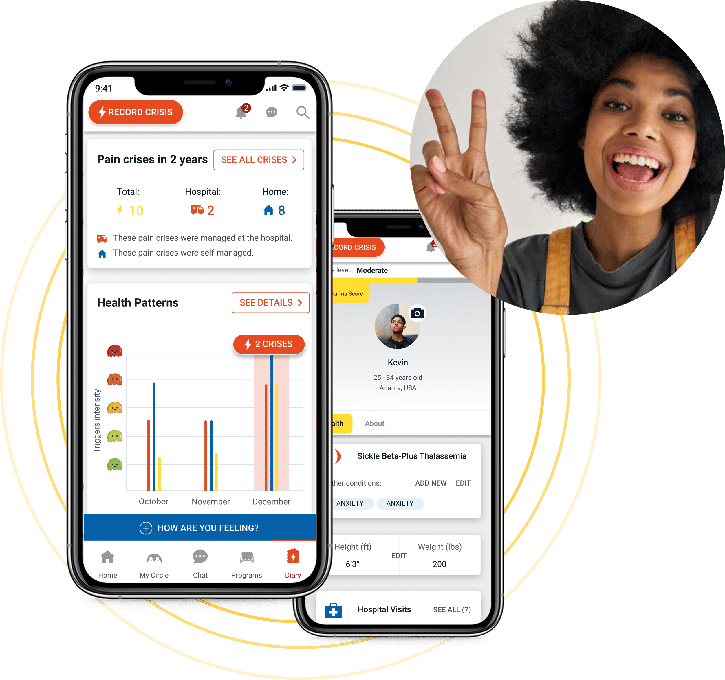 RxPx Digital Health Solutions