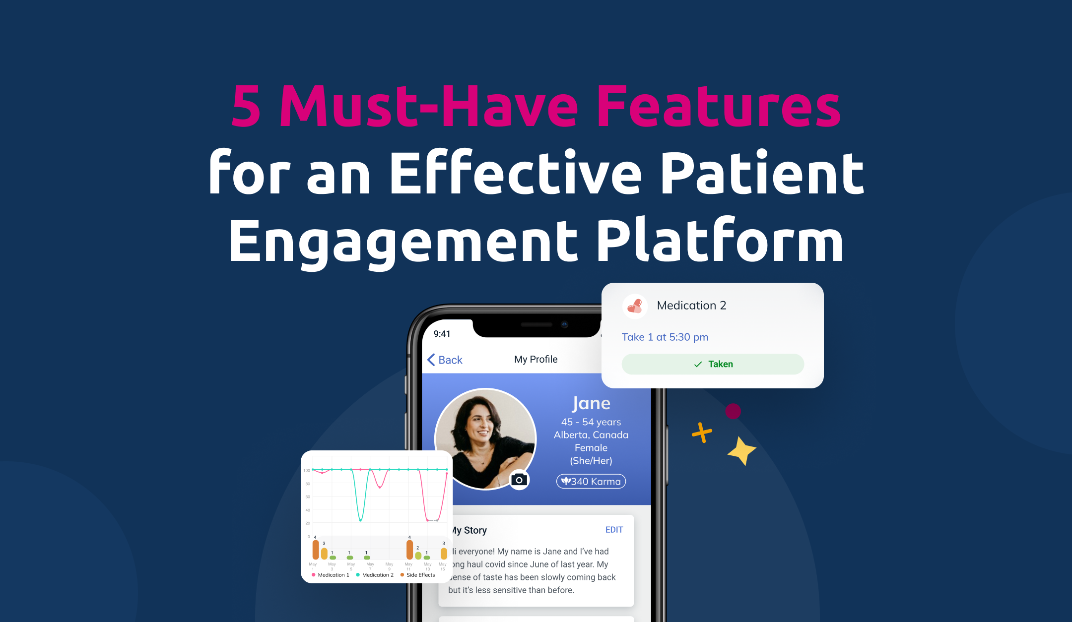 5 Must-Have Features for an Effective Patient Engagement Platform